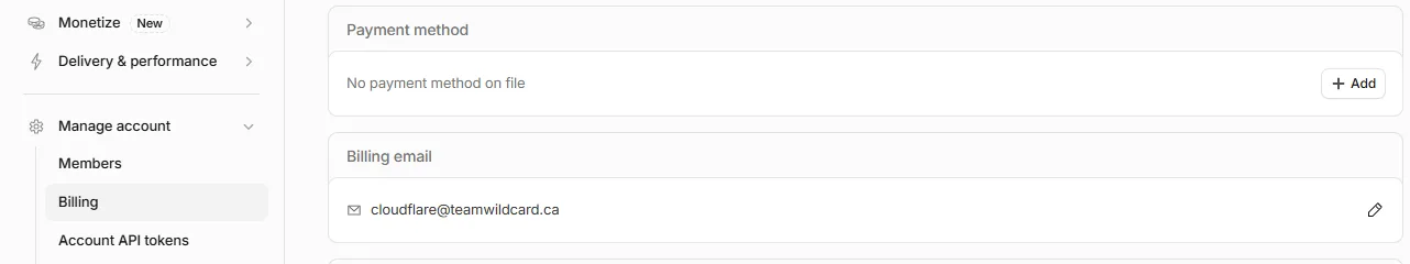 Cloudflare's Billing page with Billing selected under Manage account, and the Payment method section showing No payment method on file and an Add button
