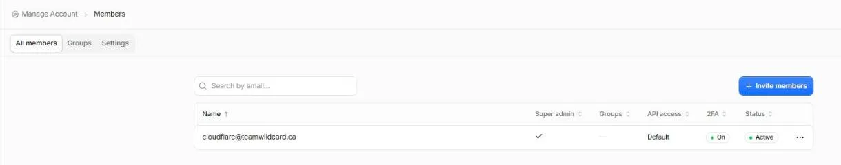 Cloudflare's Members page with the Invite members button at the top right of the member list