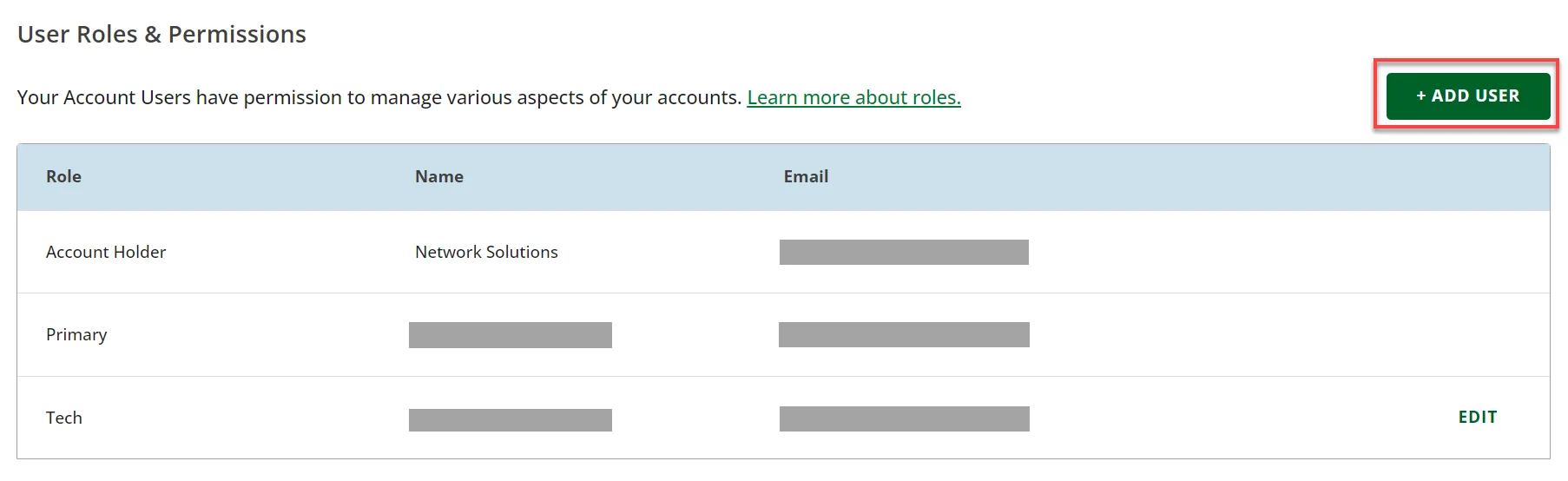 The User Roles and Permissions table with the Add User button outlined